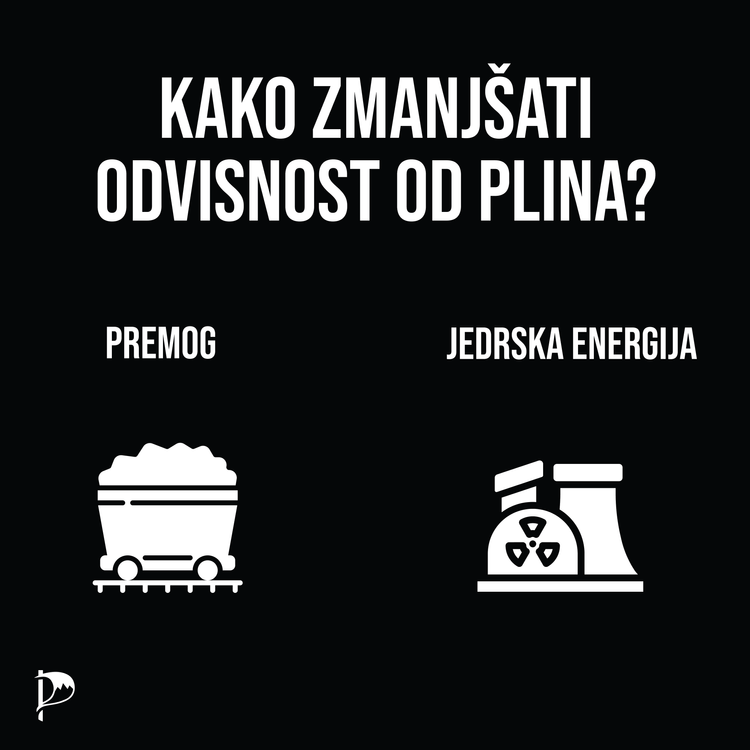 Zmanjševanje odvisnosti od plina