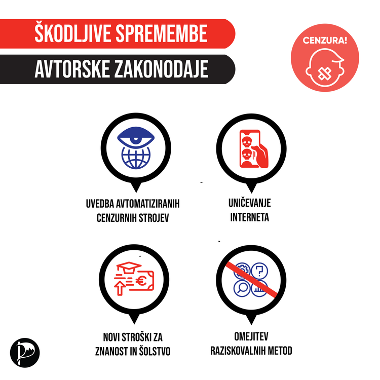 Škodljive spremembe avtorske zakonodaje!