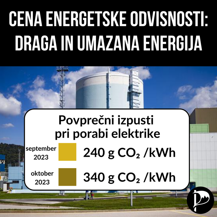 Opustitve jedrske energije si ne moremo privoščiti