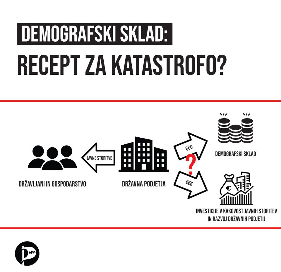 Predlagan demografski sklad služi le siromašenju in razprodaji državnih podjetij