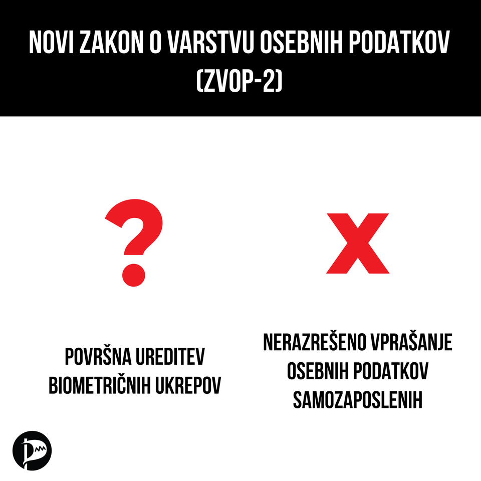 Komentar na novelo Zakona o varstvu osebnih podatkov (ZVOP-2)